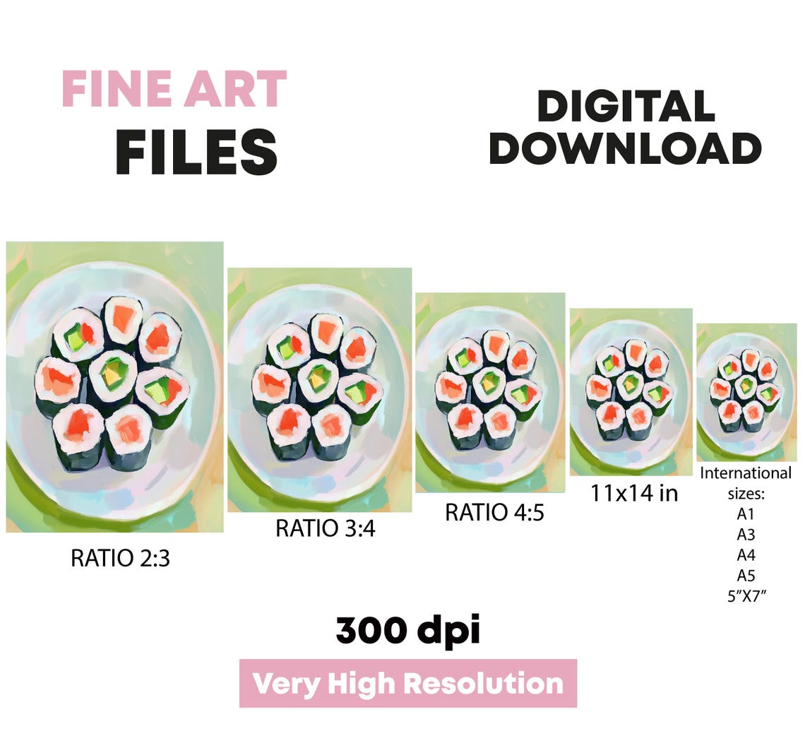 Sushi Rolls On Plate Pastel Japanese Food Painting Kitchen Poster - Image 5