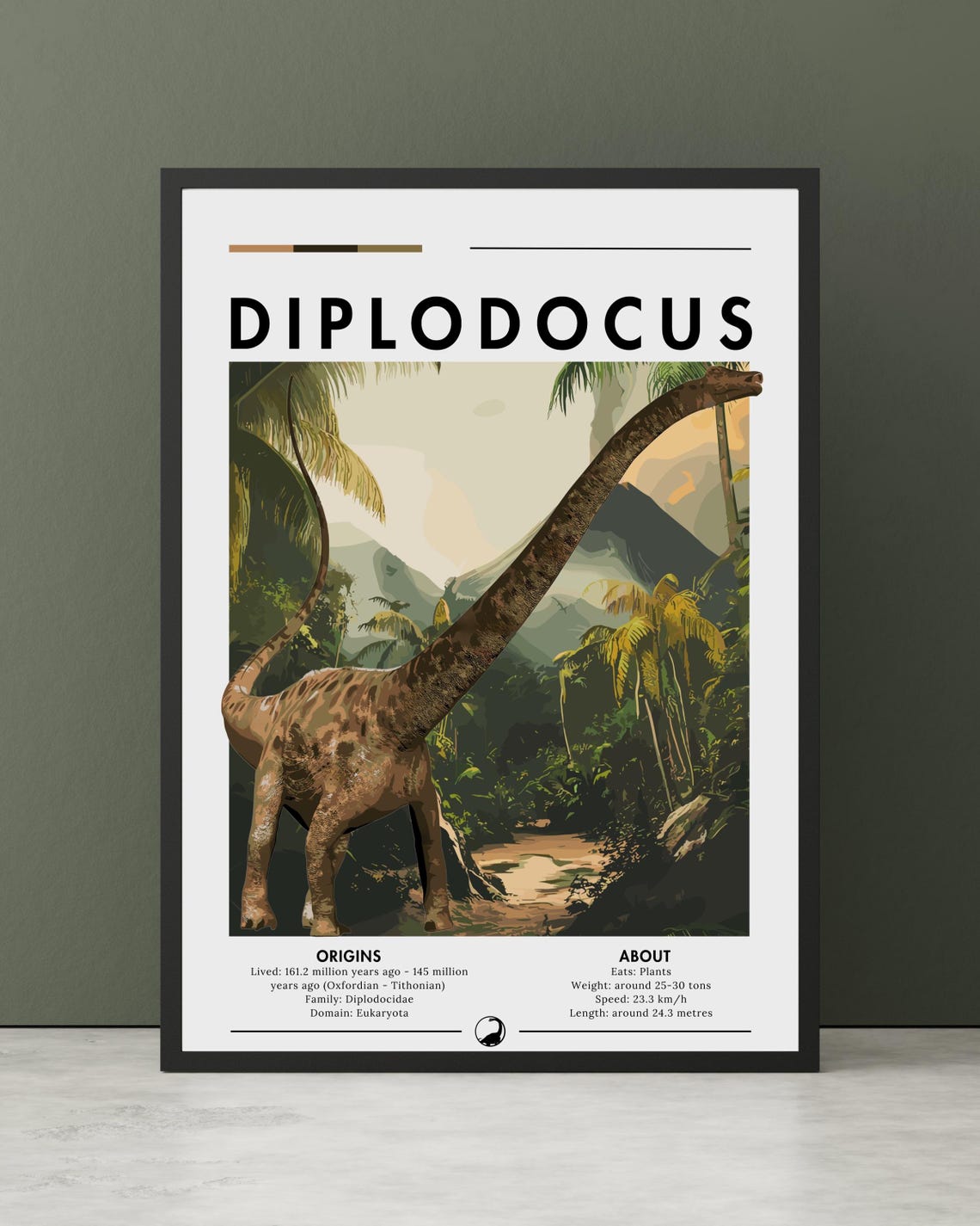 Diplodocus Long Neck Dinosaur Facts and Origins Educational Poster