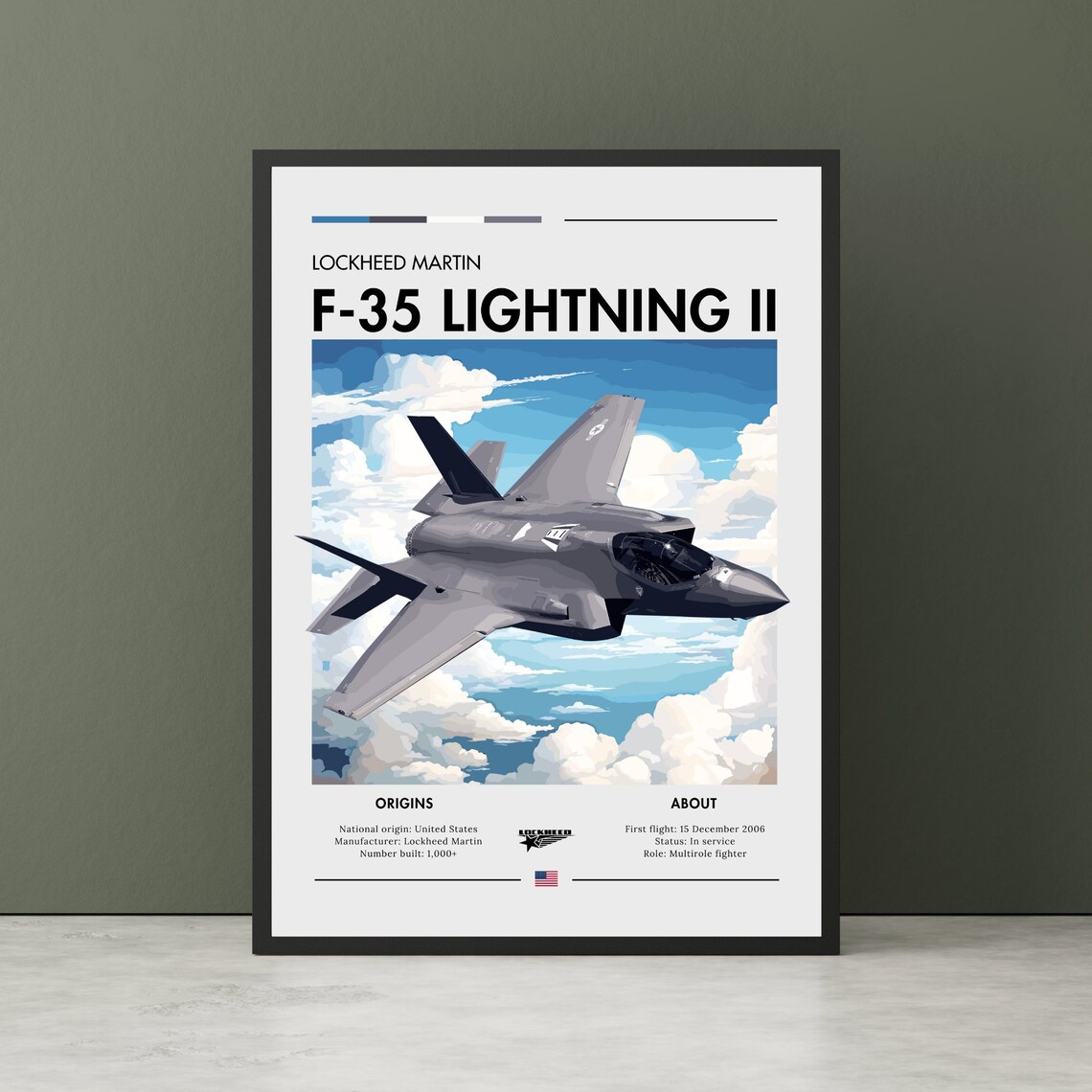Lockheed Martin F-35 Lightning II Aviation Art Print