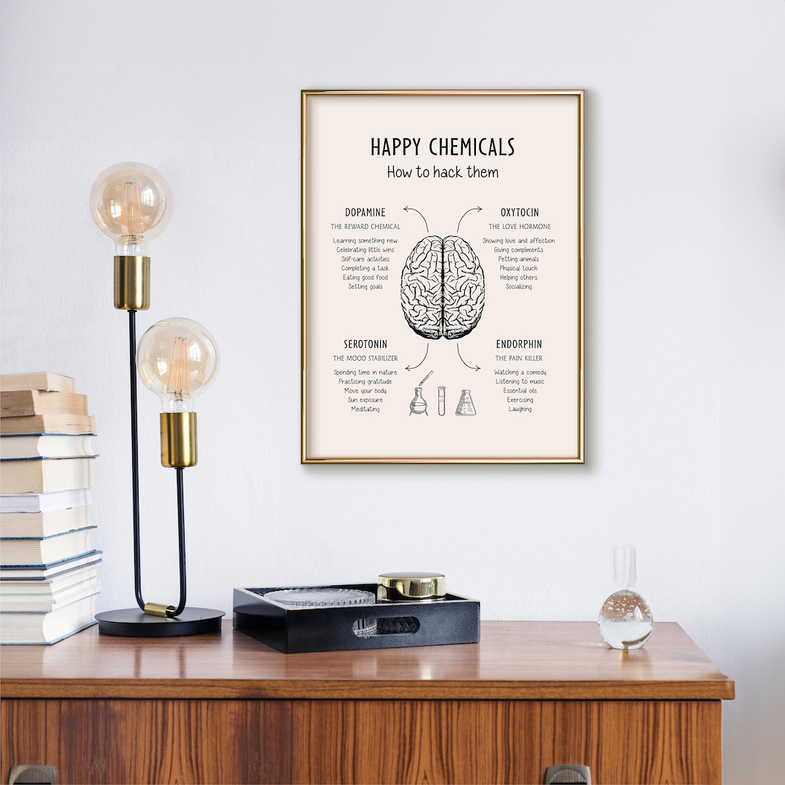 Happy Chemicals Psychology Office Decor Art Print - Image 2