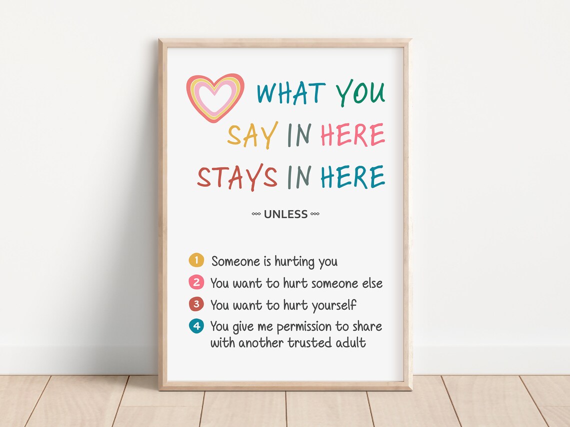 What You Say In Here Stays In Here Sign, Therapy Office Decor