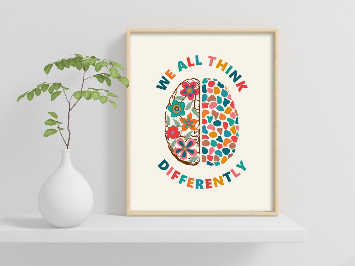 Neurodiversity Poster, Brain Art Print - Image 2