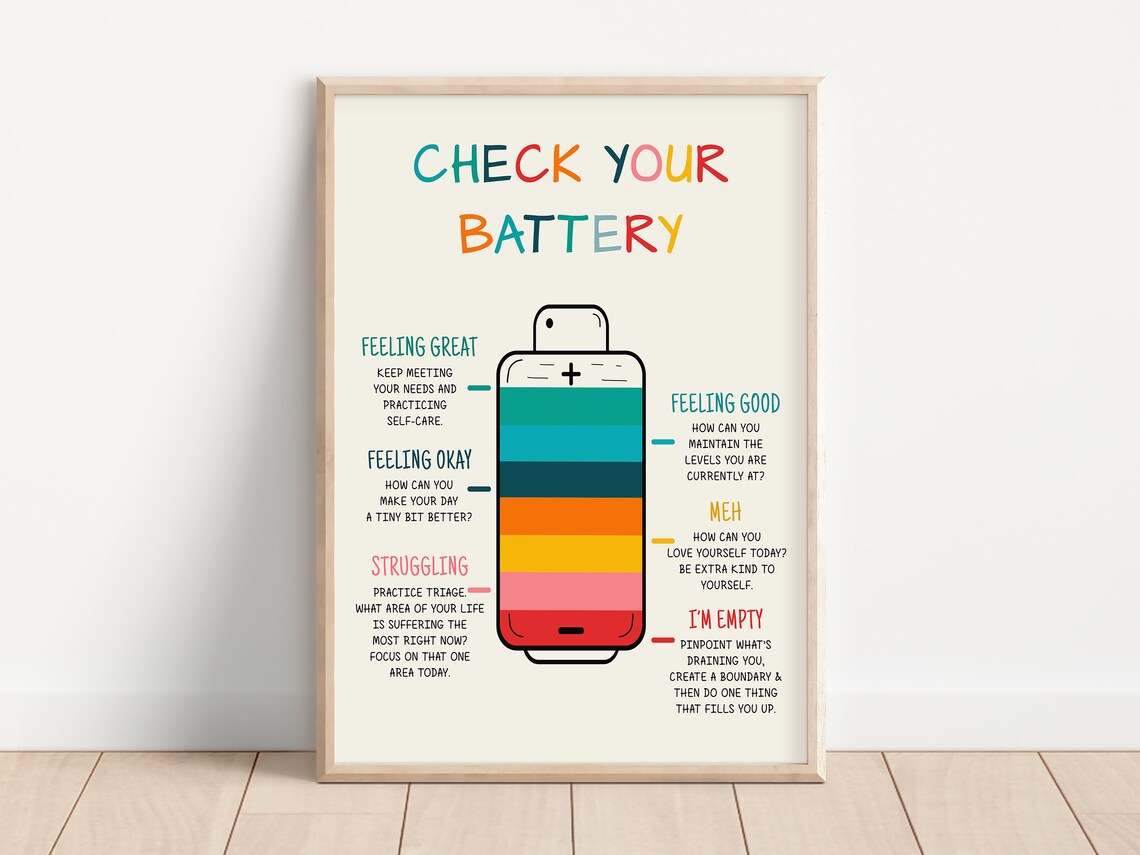 Emotional Regulation Feelings Chart, Kids Poster