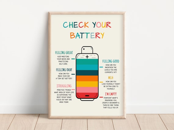 Emotional Regulation Feelings Chart, Kids Poster