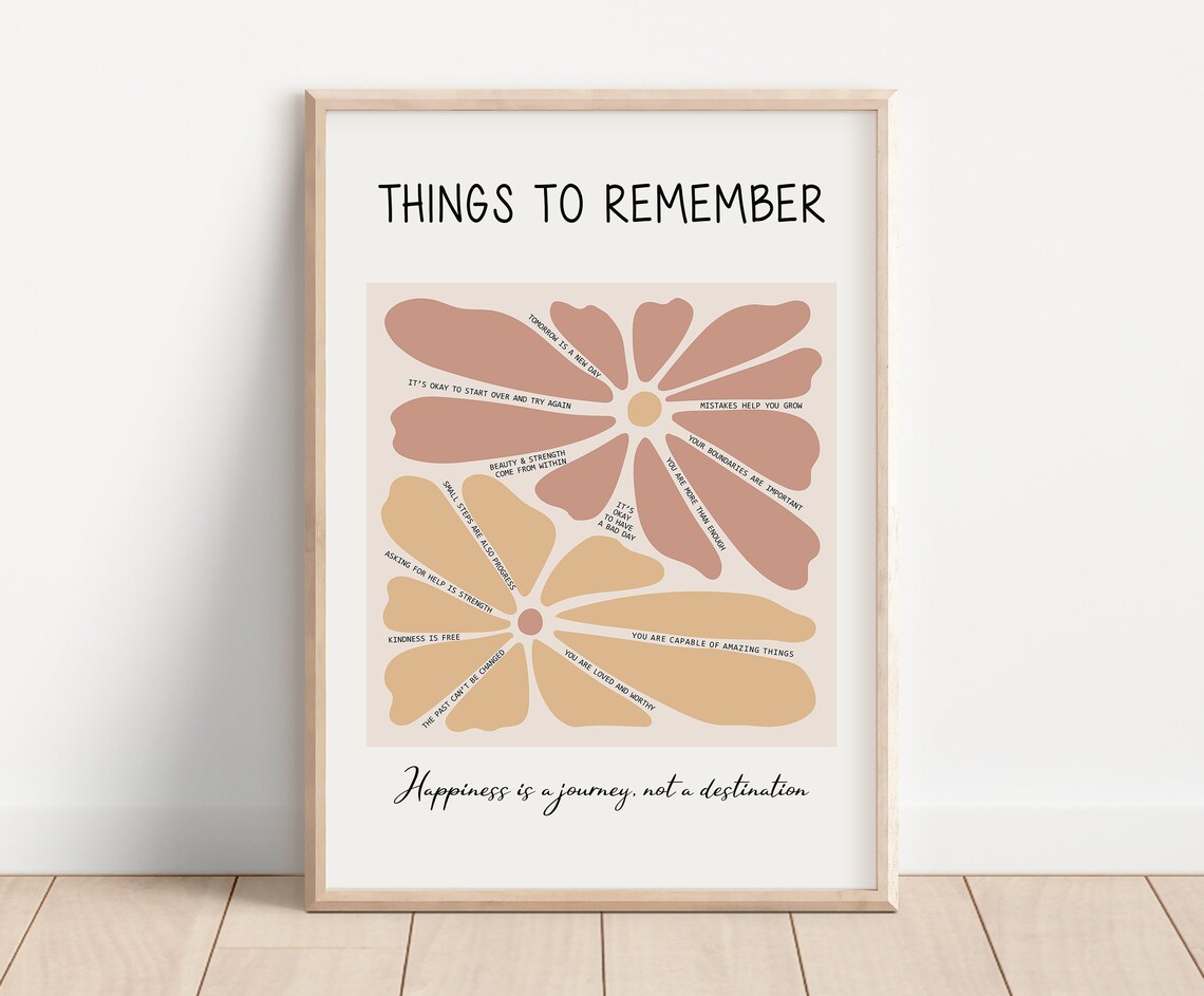 Things To Remember Mental Health Art Print - Image 2