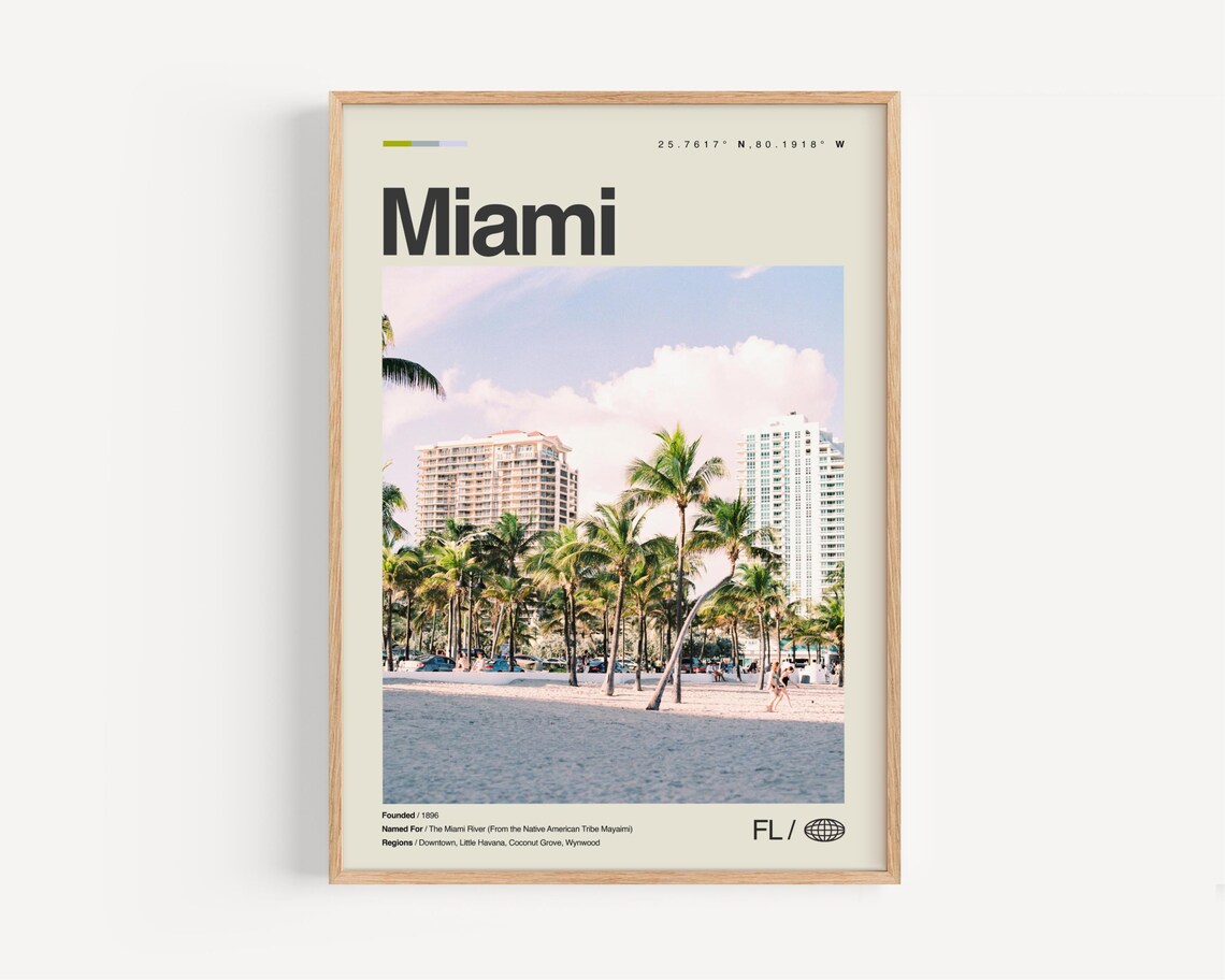 Miami Travel Poster, South Beach and Wynwood Walls
