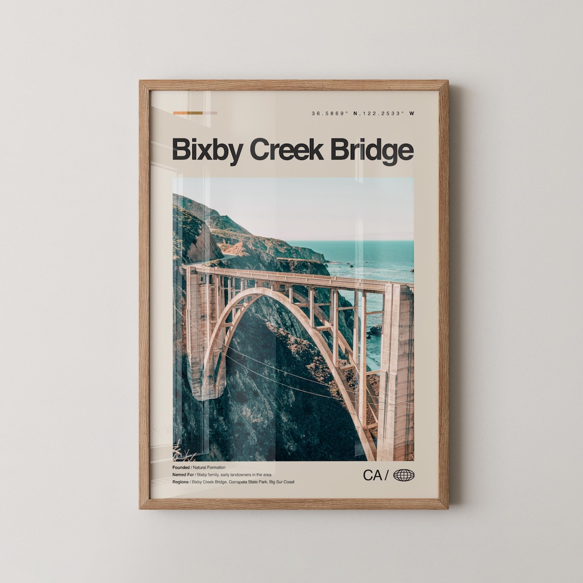Bixby Creek Bridge Big Sur Coastline Ocean Photo Travel Poster