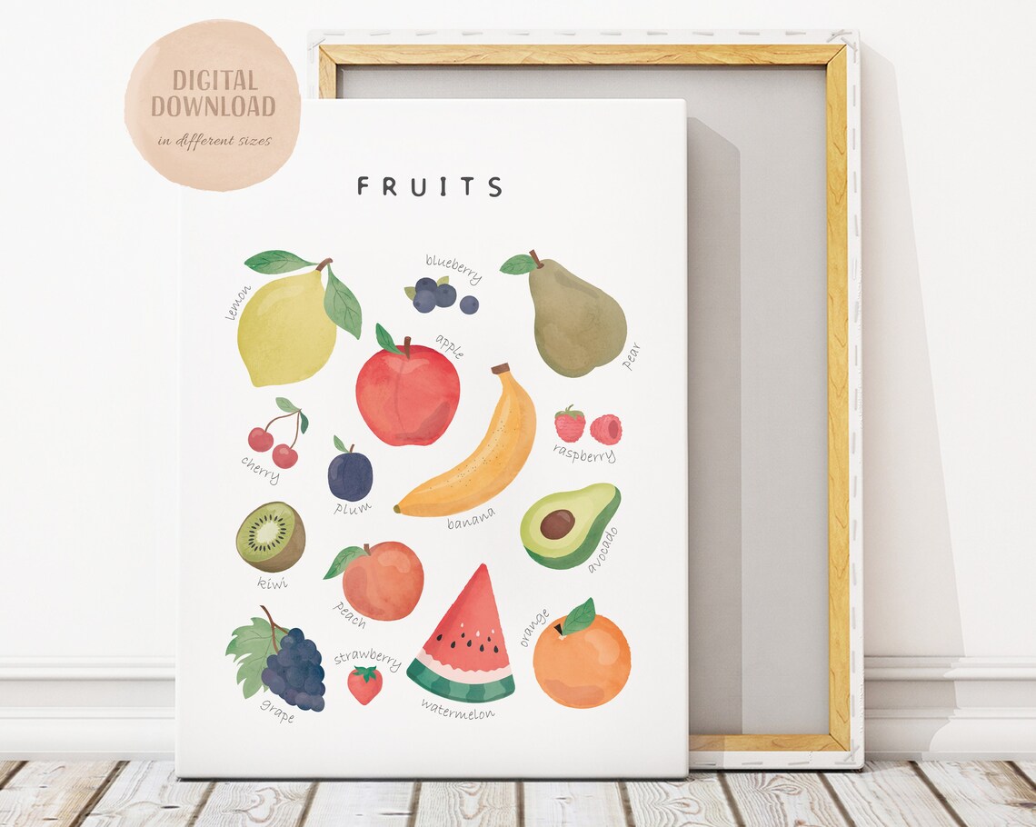 Rainbow Fruits Educational Poster, Classroom Decor - Image 2