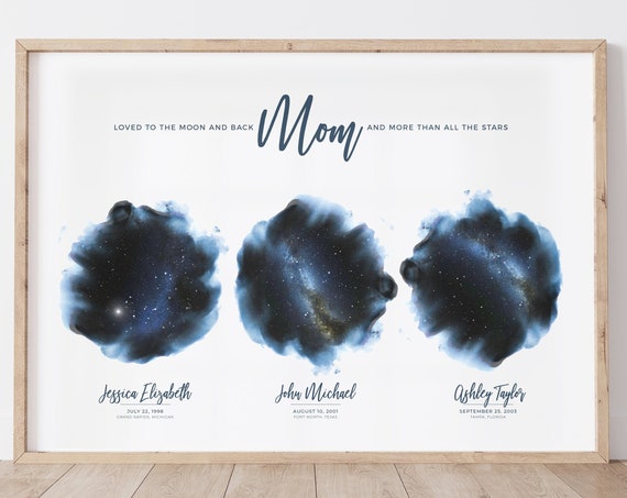 Star Map Print, Best Mother’s Day Gift