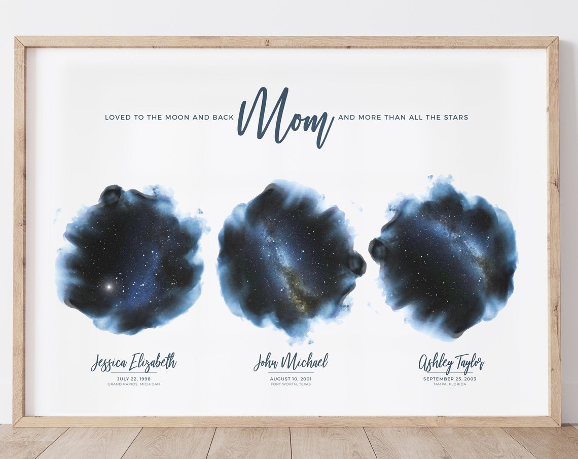 Star Map Print, Best Mother’s Day Gift