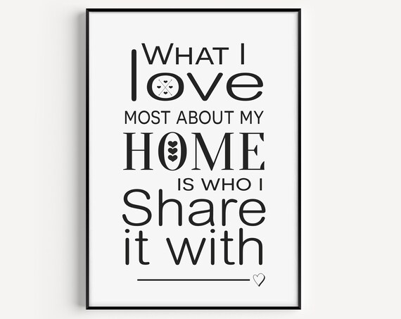 What I Love Most About My Home Heartfelt Family Quote Wall Poster