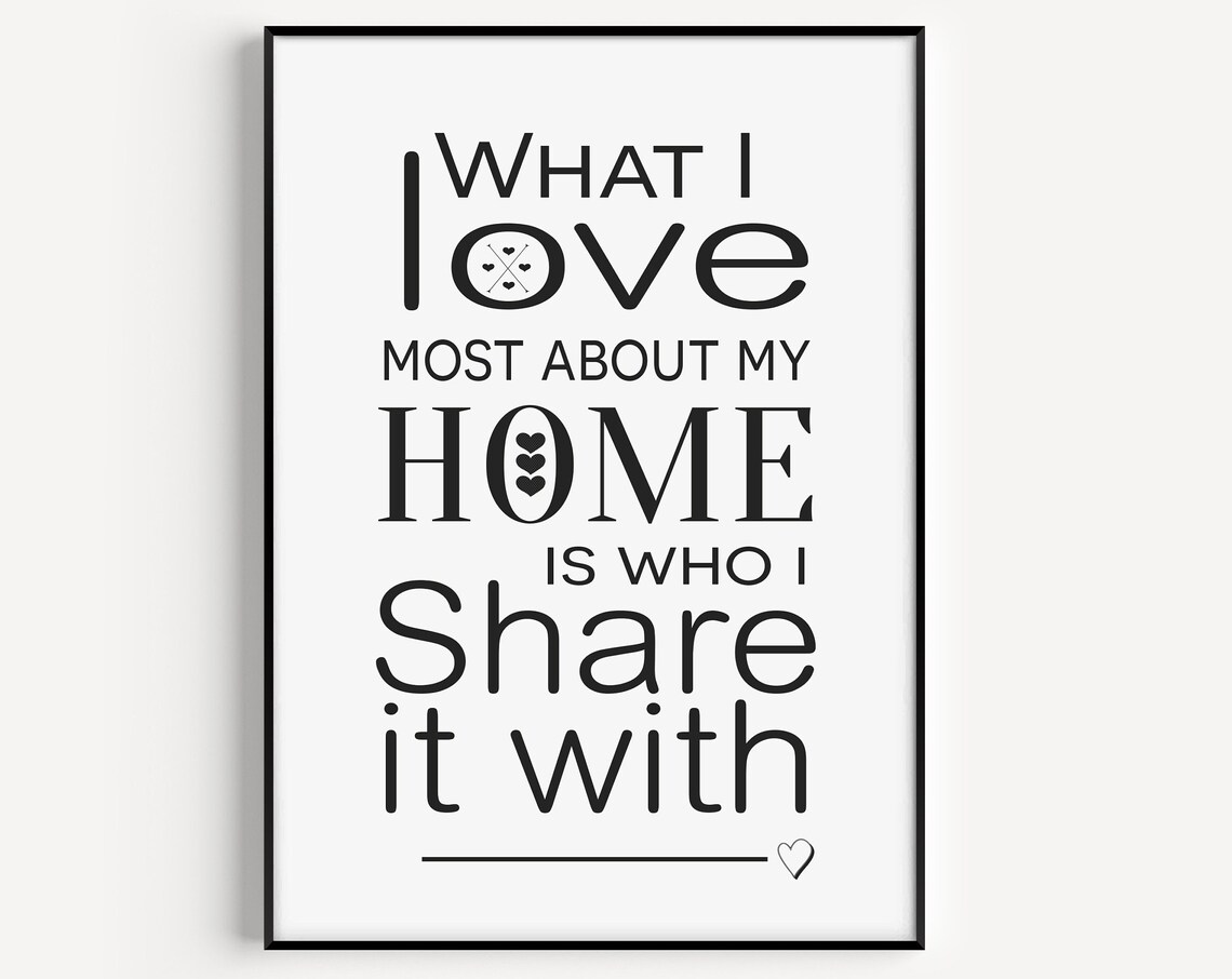 What I Love Most About My Home Heartfelt Family Quote Wall Poster