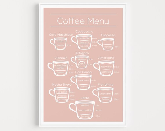 Coffee Menu Art Print, Kitchen Wall Art