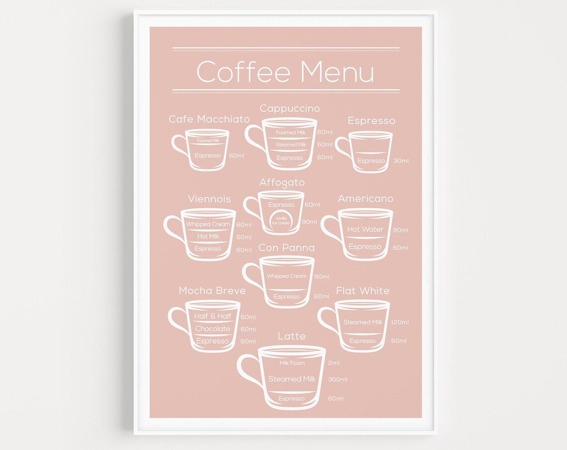 Coffee Menu Art Print, Kitchen Wall Art