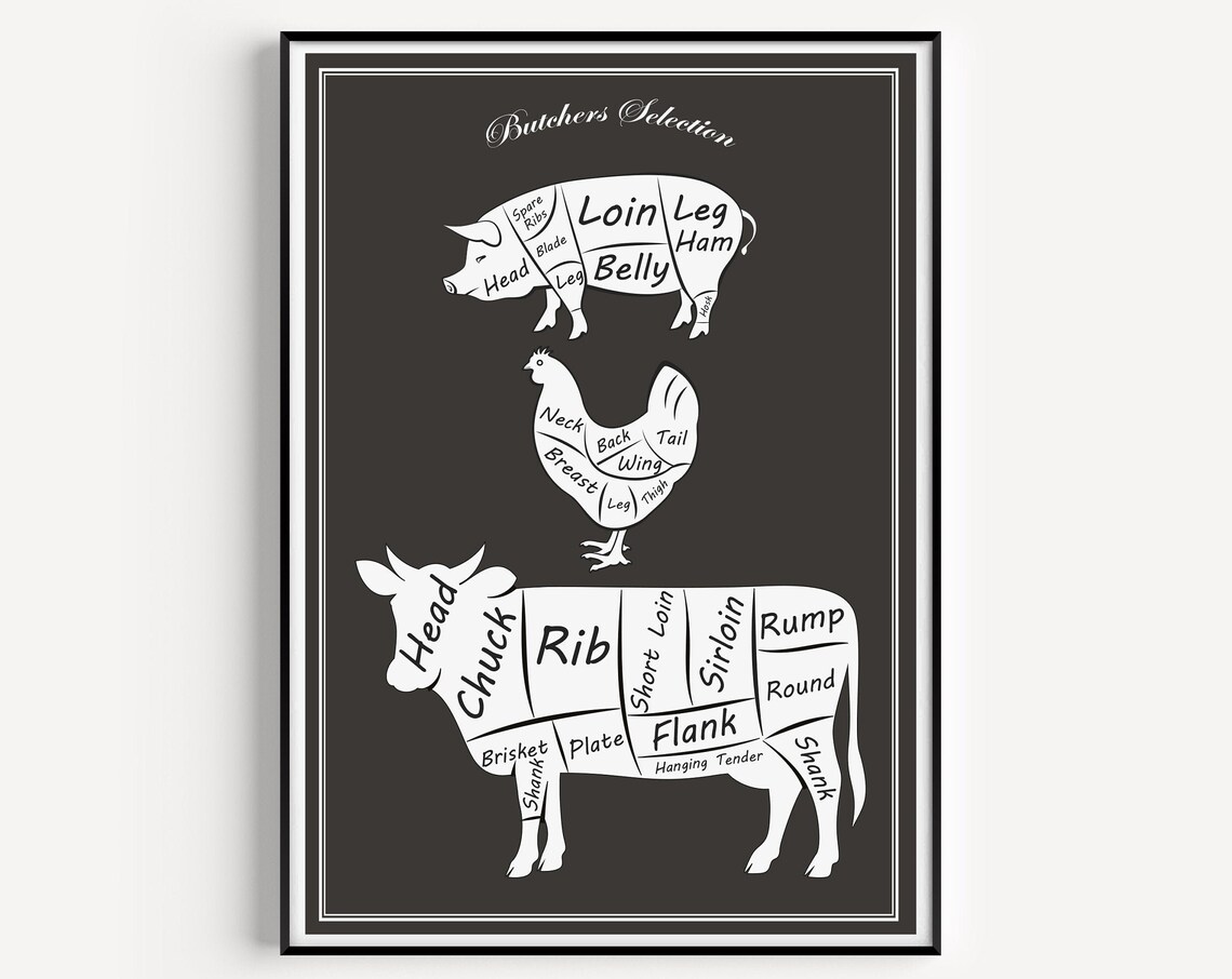 Butcher Kitchen Art Print, Chef and Cook Gift