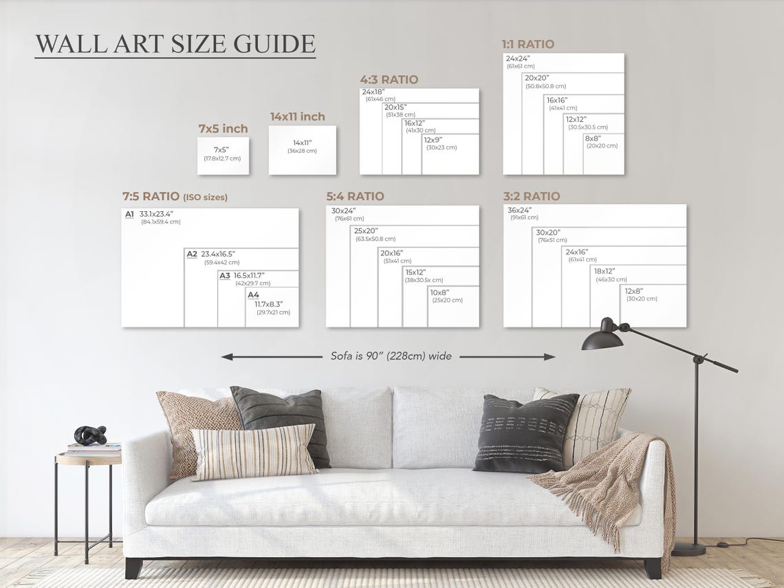 Wall Art Size Guide Chart with Sofa Scale Frame Ratios Reference