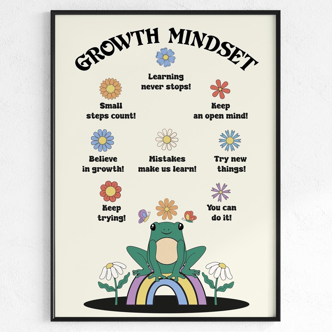 Growth Mindset Poster Retro Motivation Home Office School Quote Classroom