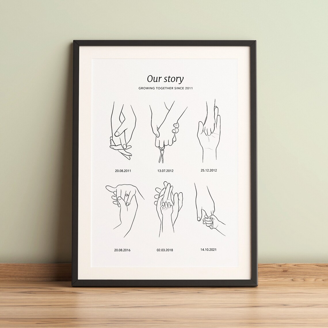 Our Story Family Print Family Keepsake Custom Family Milestones Print Personalised Print Couple Timeline Hands Line Drawing Love Story