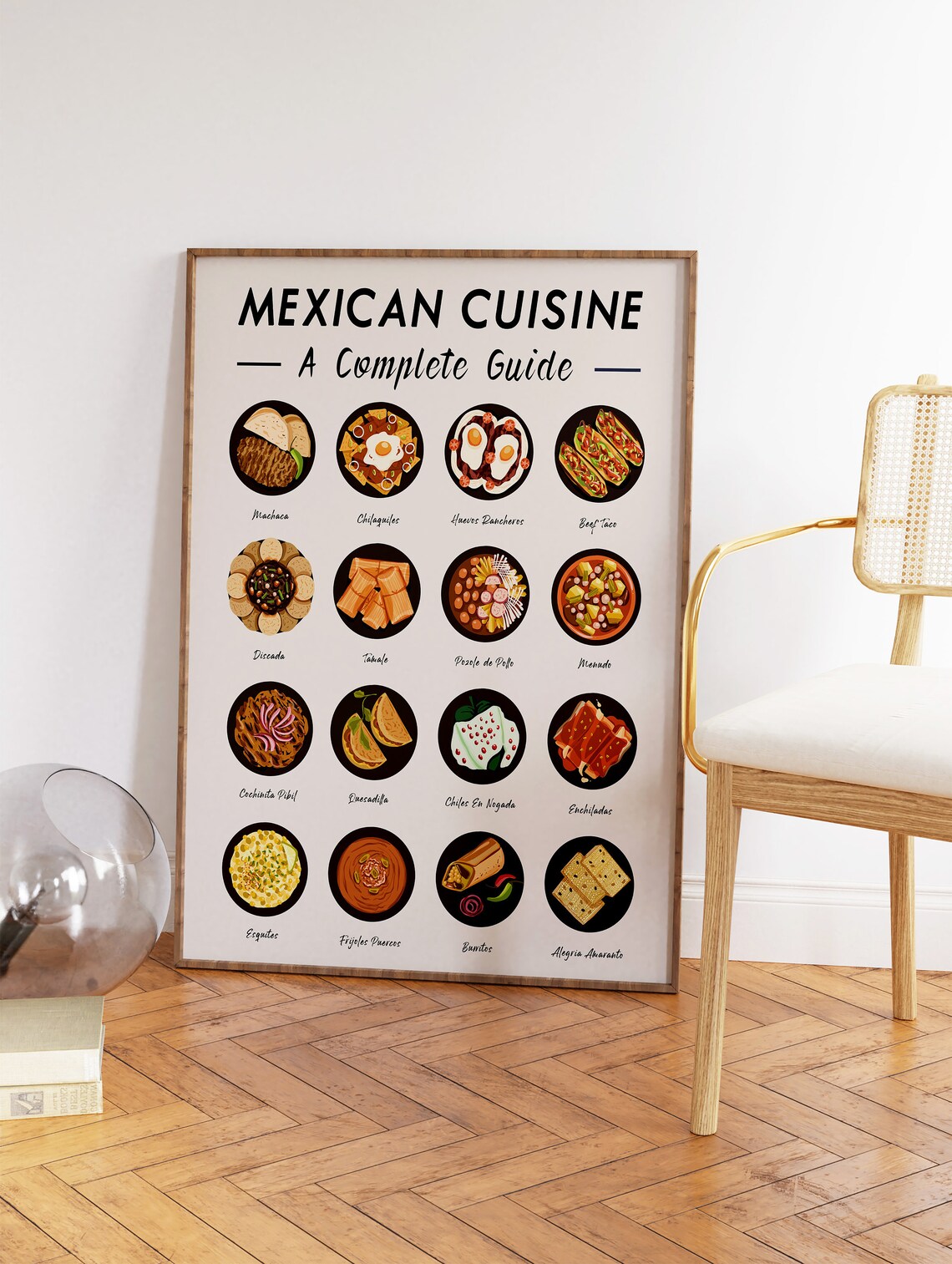 Mexican Food Art Print Mexican Cuisine Wall Art Food Art Food Poster Recipe Poster Kitchen Poster Retro Print Food Gift A1a2a3a4 - Image 3