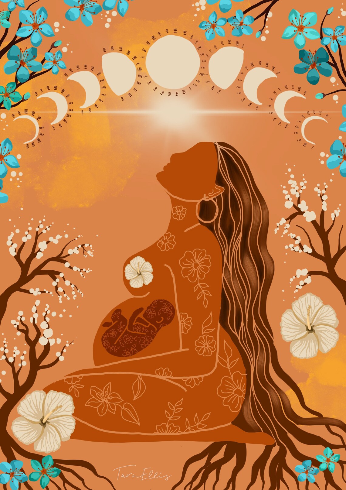 Birth Moon Phases Women, Spiritual Art Print - Image 3