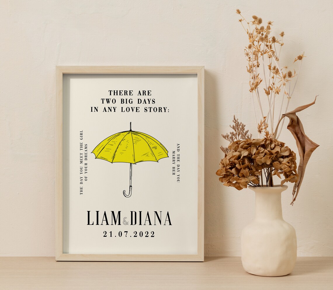 Personalized Wedding Sign, Yellow Umbrella Art Print - Image 5