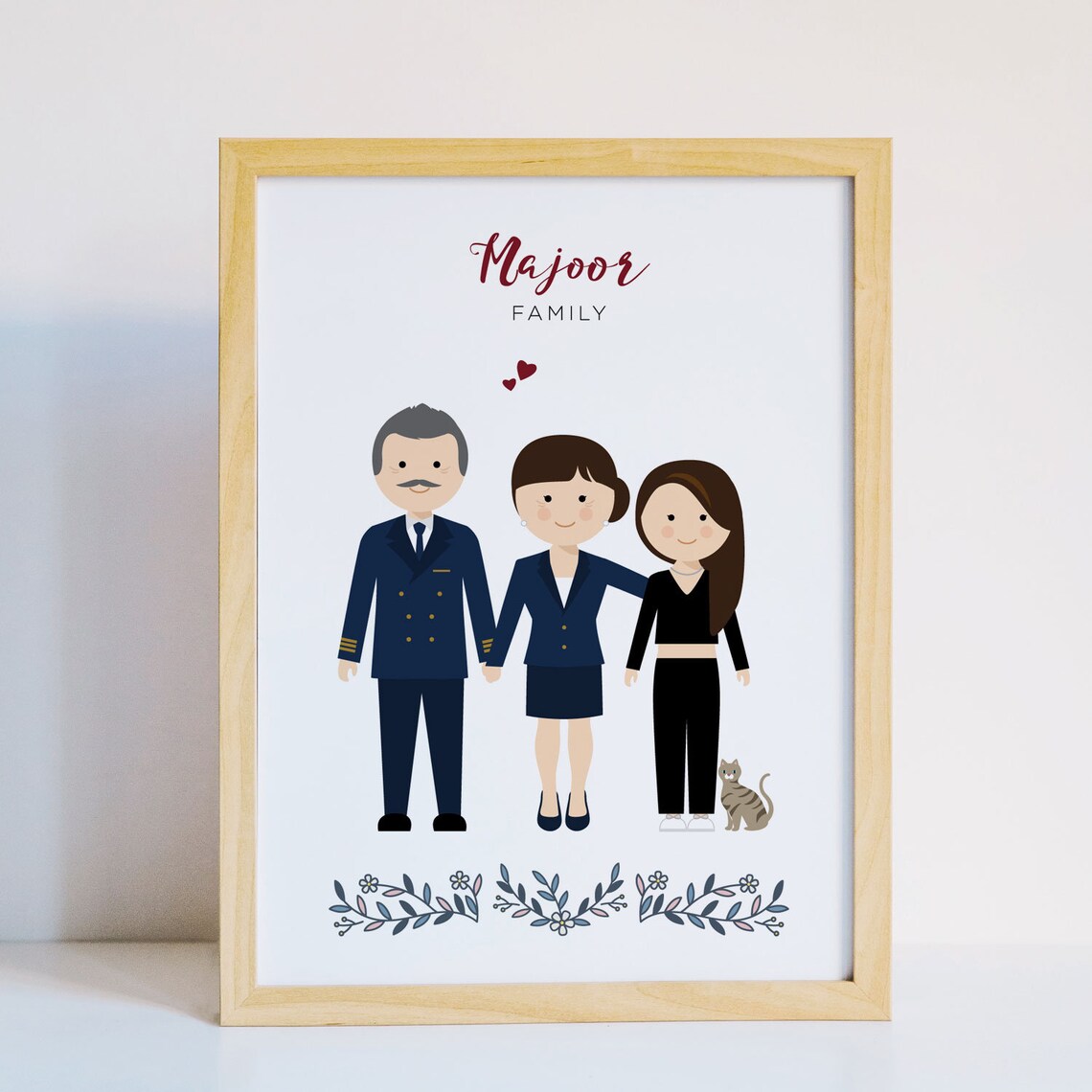 Custom Couple Portrait, Mothers Day Gift Idea - Image 3