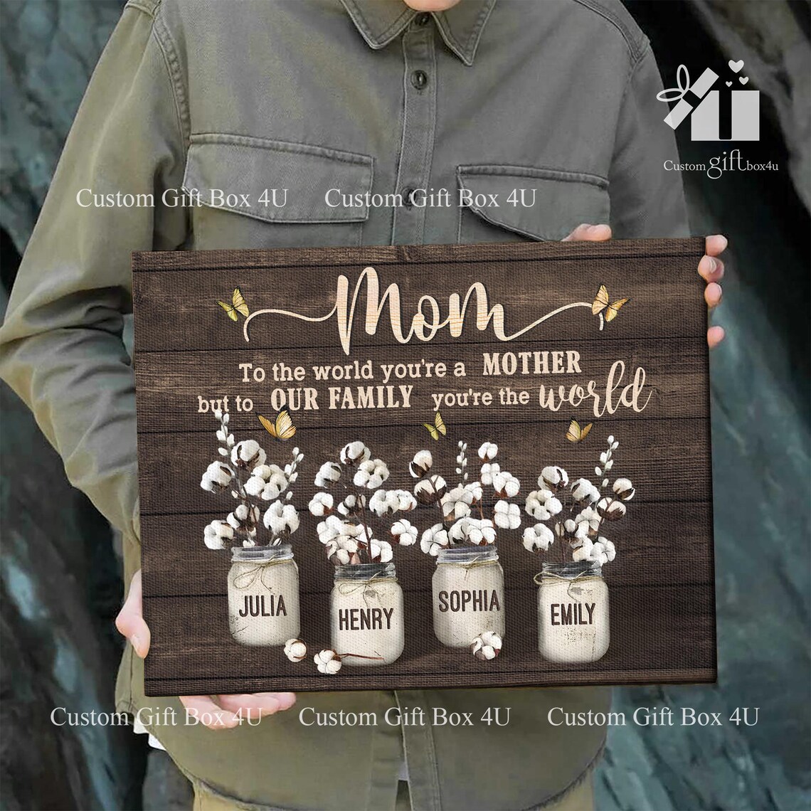Mom To The World You Are A Mother Cotton Jar Custom Names Poster