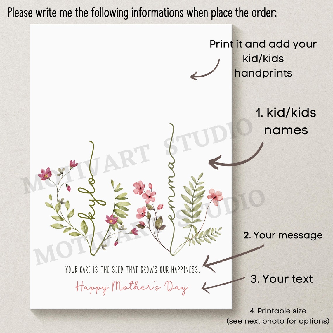 Personalized Handprint Flower Art Print for Mom