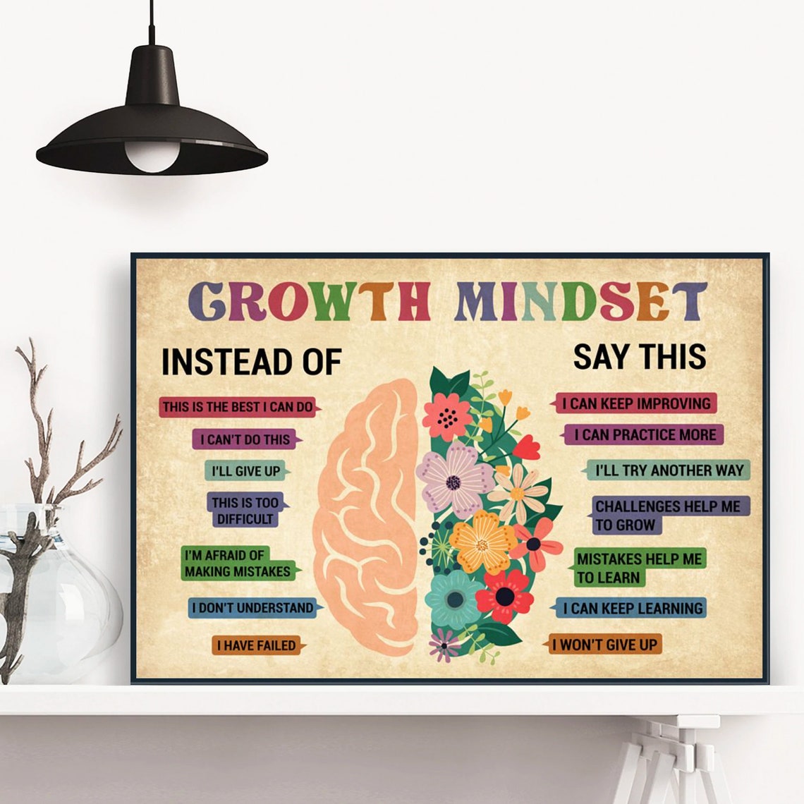 Growth Mindset Instead Of Say This Colorful Brain Classroom Poster - Image 3