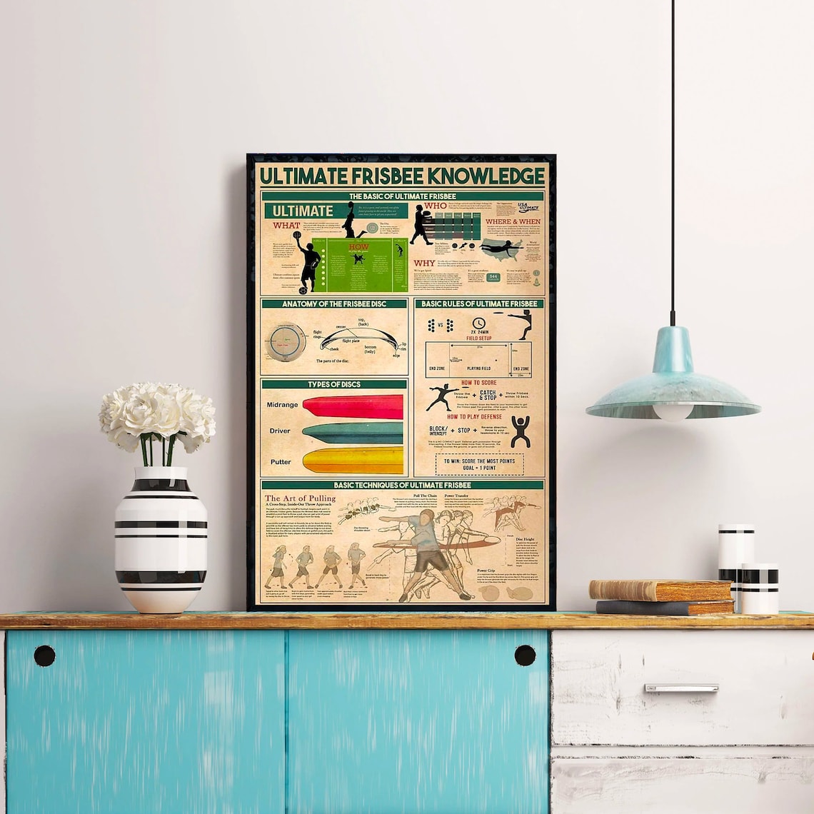 Ultimate Frisbee Knowledge Vintage Poster - Image 3