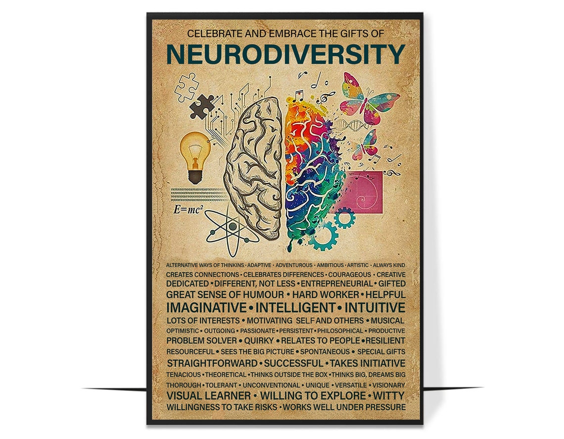 Neurodiversity Celebration Brain Illustration With Gift Traits Poster - Image 4
