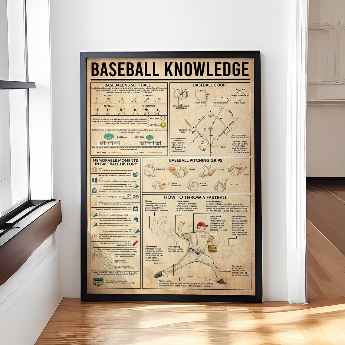 Baseball Knowledge Vintage Poster, Baseball Decor