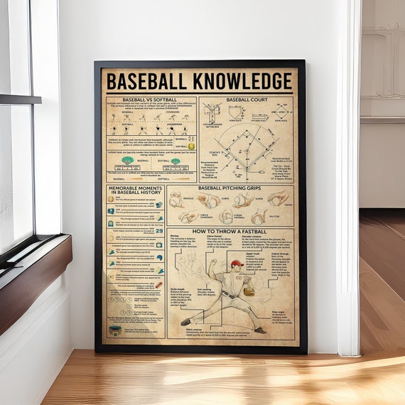 Baseball Knowledge Vintage Poster, Baseball Decor