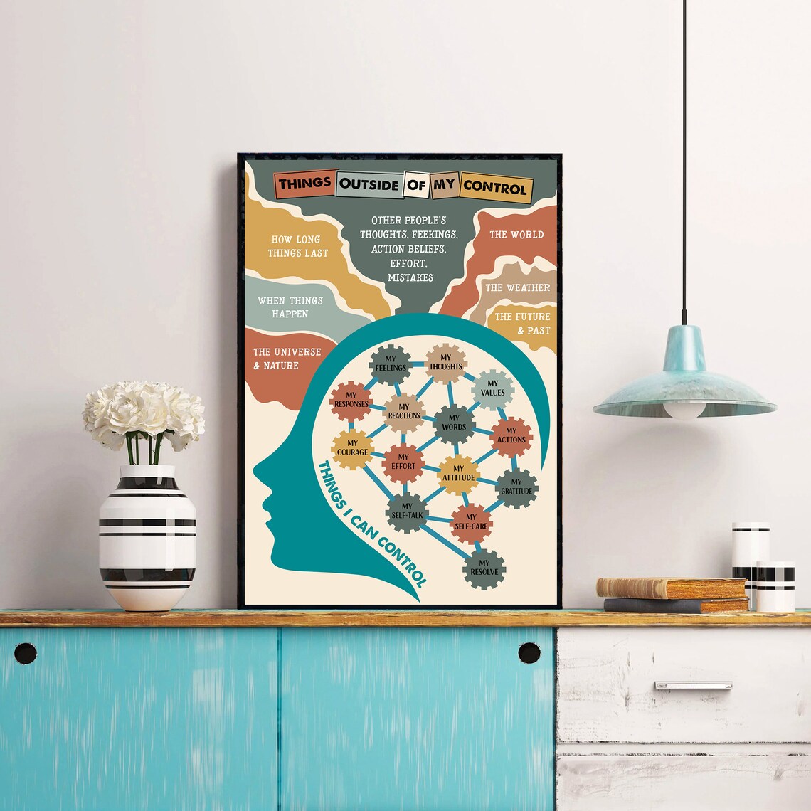 Things Outside My Control Poster, Mental Health Art Print - Image 4