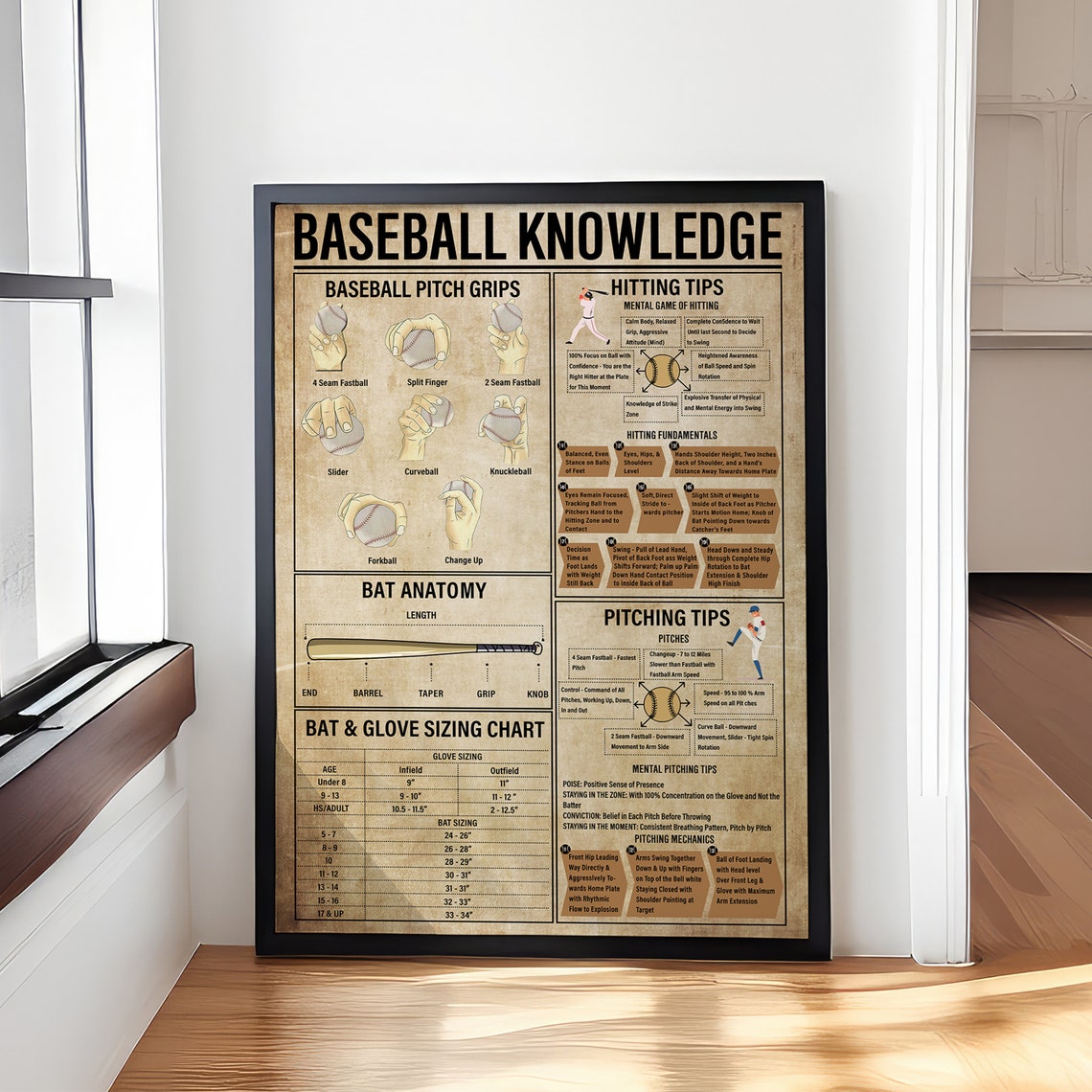 Baseball Knowledge Poster Vintage Knowledge Decor Baseball Wall Art Baseball Art Baseball Decor Baseball Lover Gift Baseball Gifts