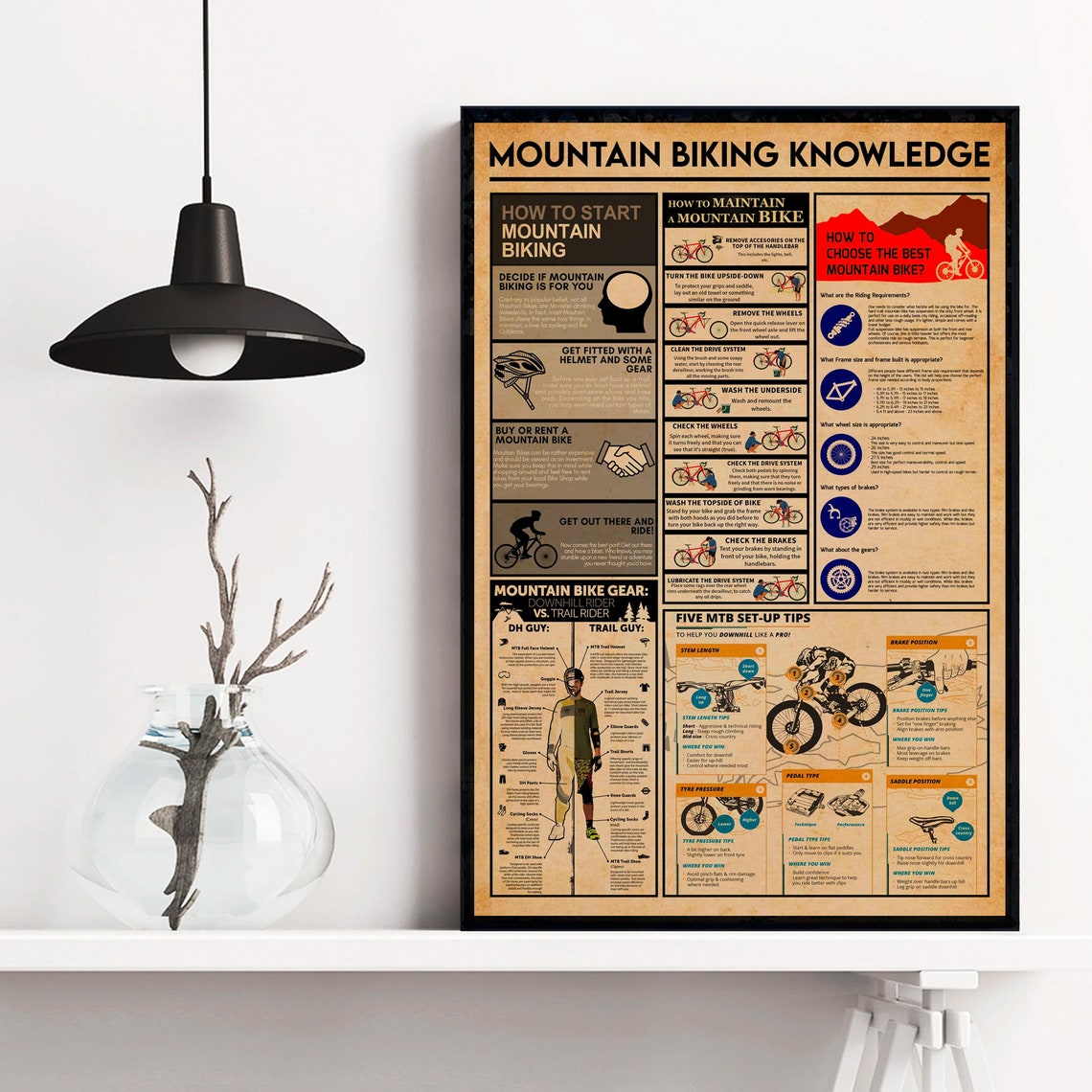 Mountain Biking Knowledge Poster, Gift - Image 4