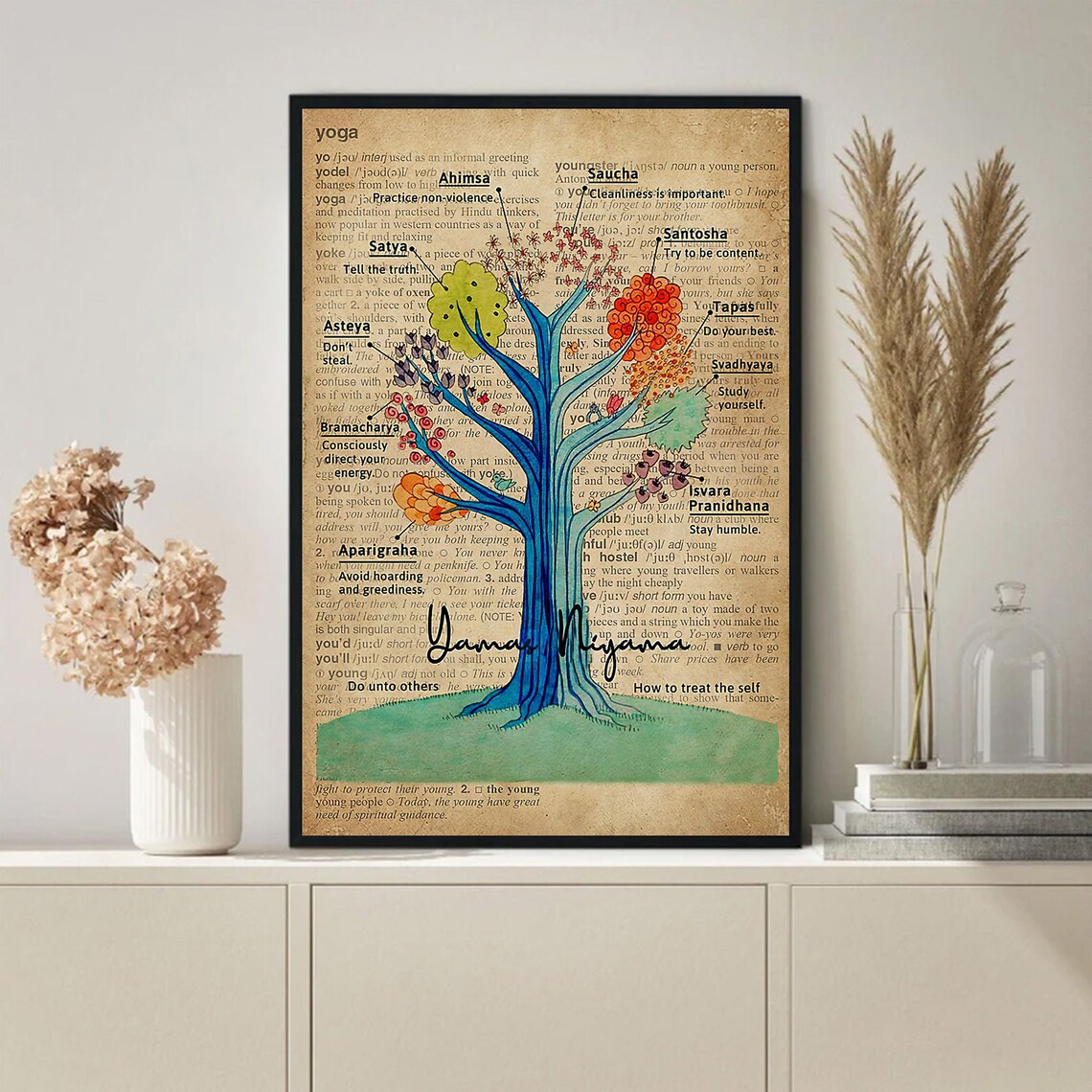 Dictionary Page Yamas and Niyamas Yoga Philosophy Tree Art Print - Image 2