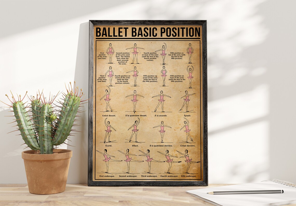 Ballet Basic Position, Vintage Ballet Sign - Image 3