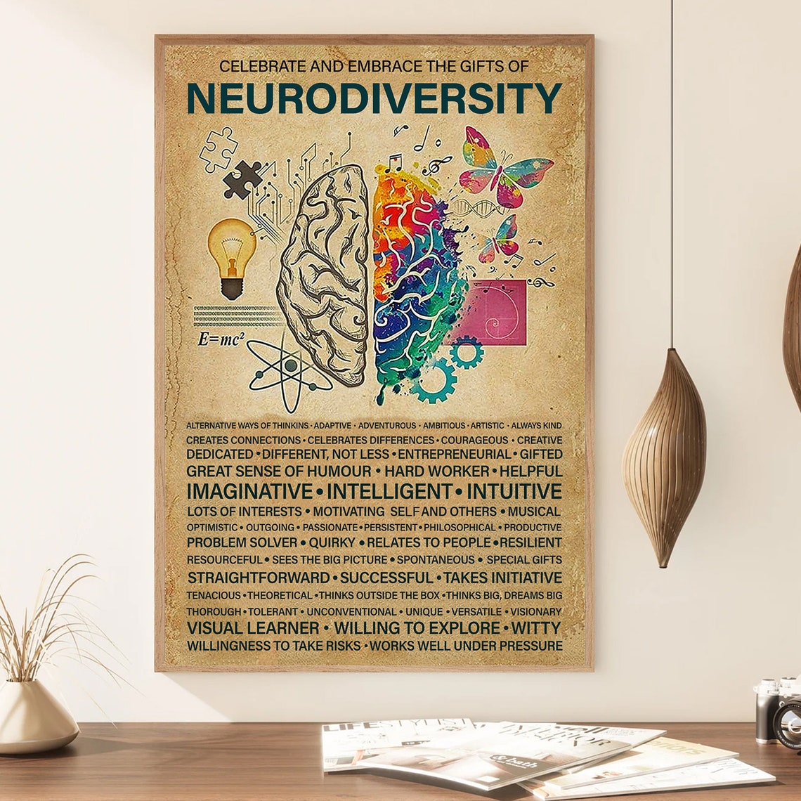 Neurodiversity Celebration Brain Illustration With Gift Traits Poster - Image 2