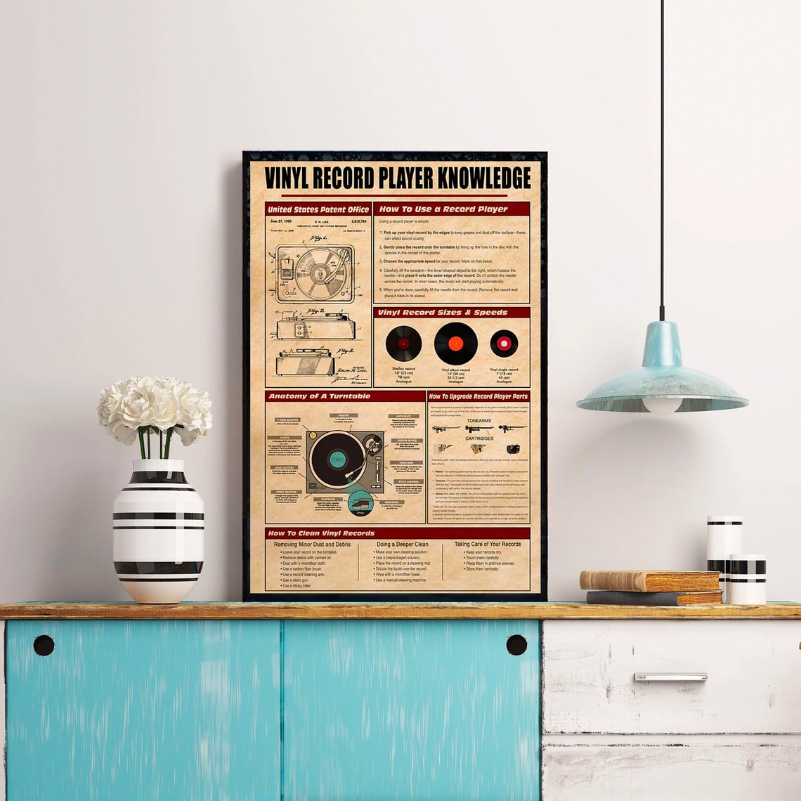Vinyl Record Player Knowledge Turntable Guide Vintage Poster - Image 3