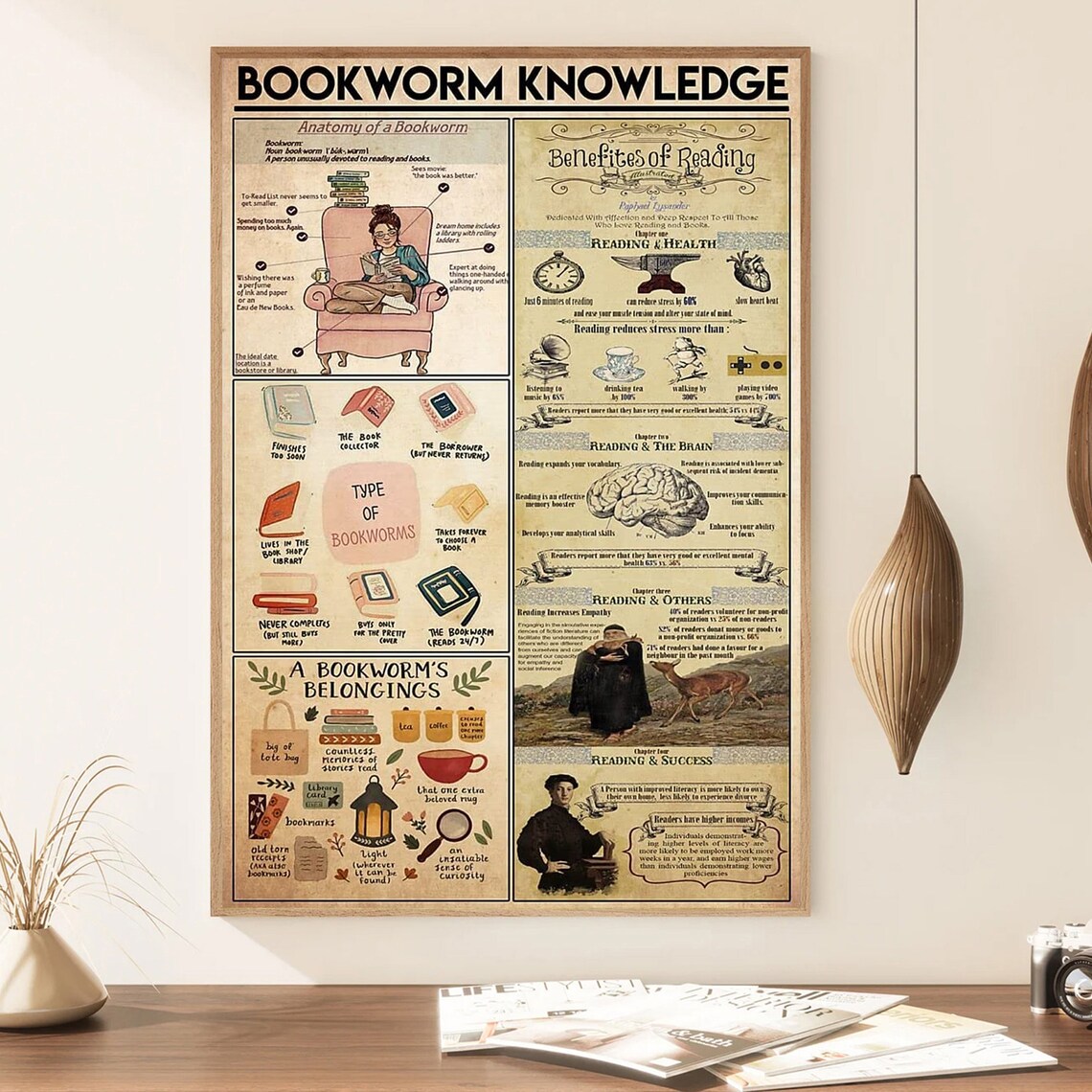 Bookworm Knowledge Poster, Book Lover Gift - Image 3
