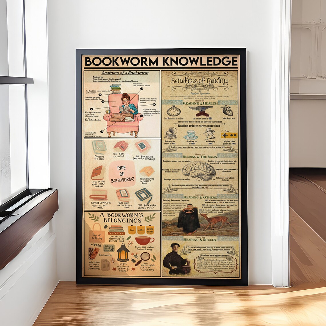 Bookworm Knowledge Poster, Book Lover Gift