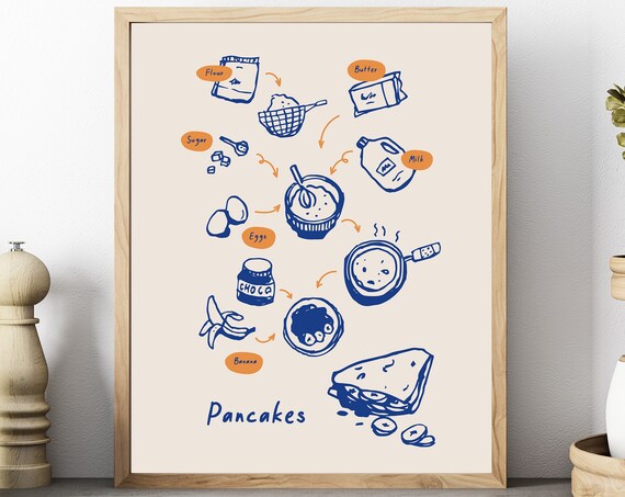 Pancakes Vintage Food Poster, Modern Kitchen Decor