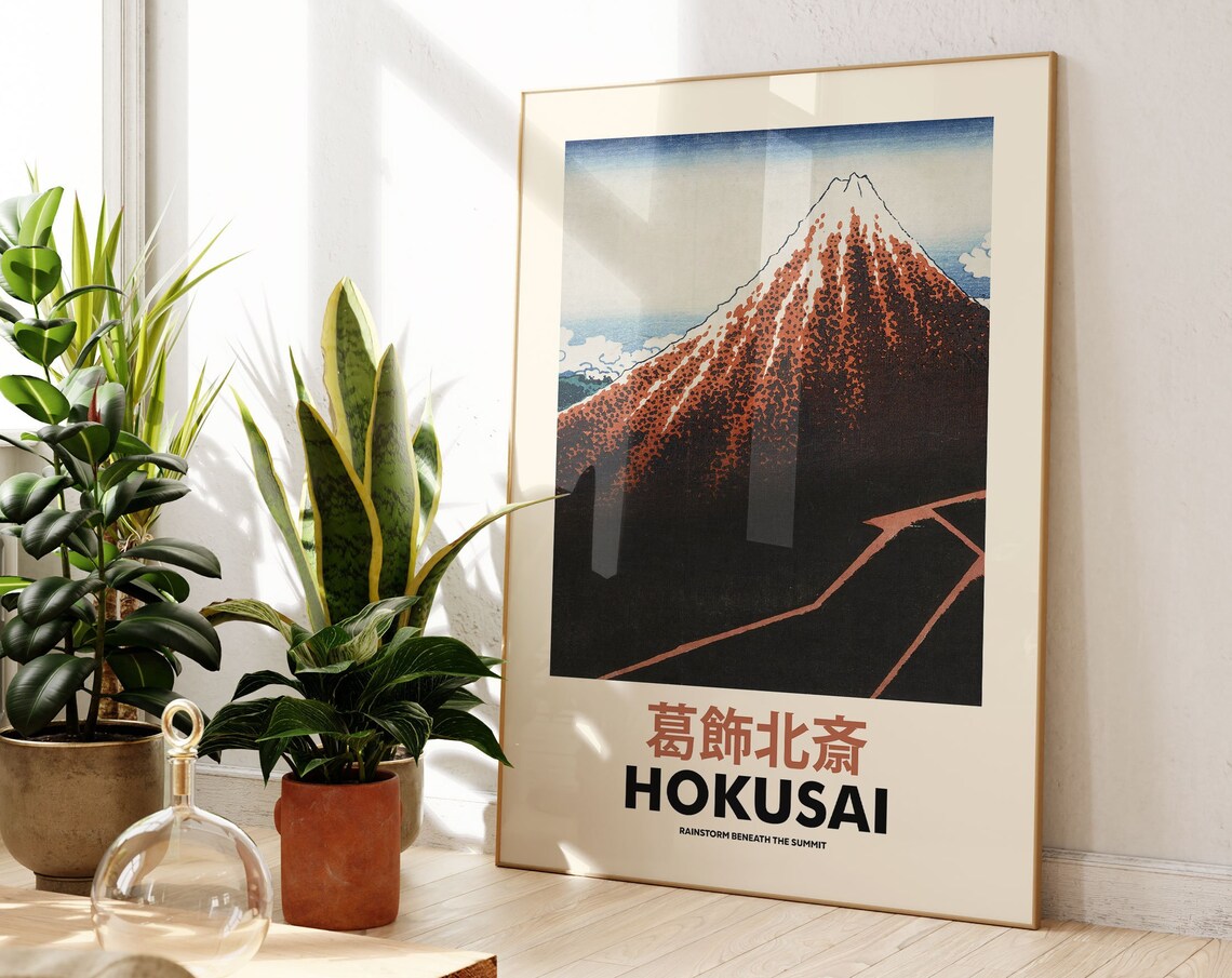 Japanese Woodblock Hokusai Poster, Vintage Art Print
