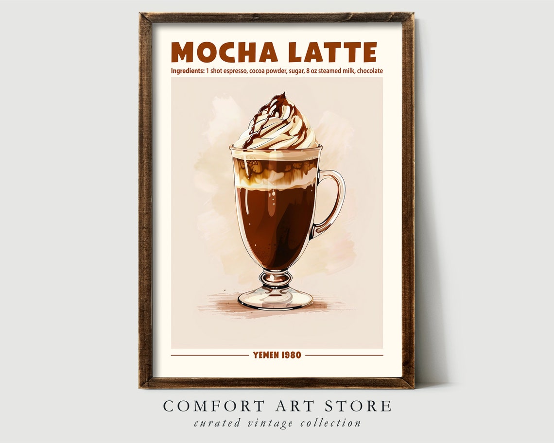 Mocha Latte Recipe With Ingredients Retro Coffee Kitchen Poster - Image 8