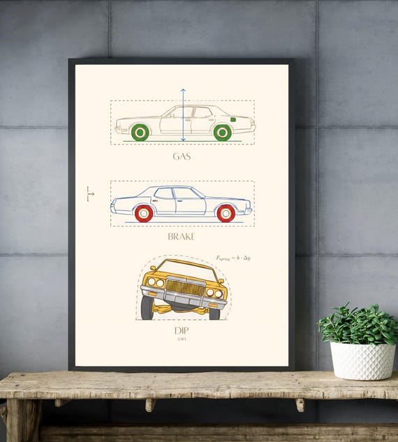Gas Break Dip E40 Bay Area Rapper Gift Hyphy Music Funny Print Hiphop Art Vertical Poster Car Drawing Sketch Mock Up Math Formula