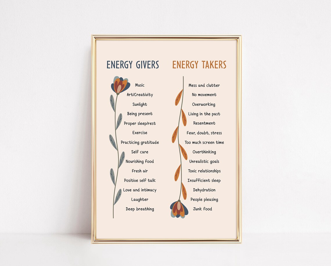 Energy Takers And Givers Mental Health Art Print - Image 3