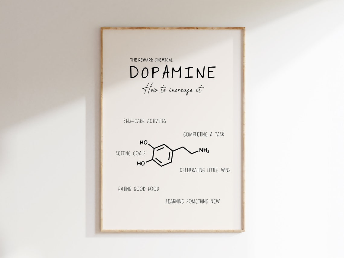 Dopamine Molecule Reward Chemical Science Motivation Therapy Poster - Image 3