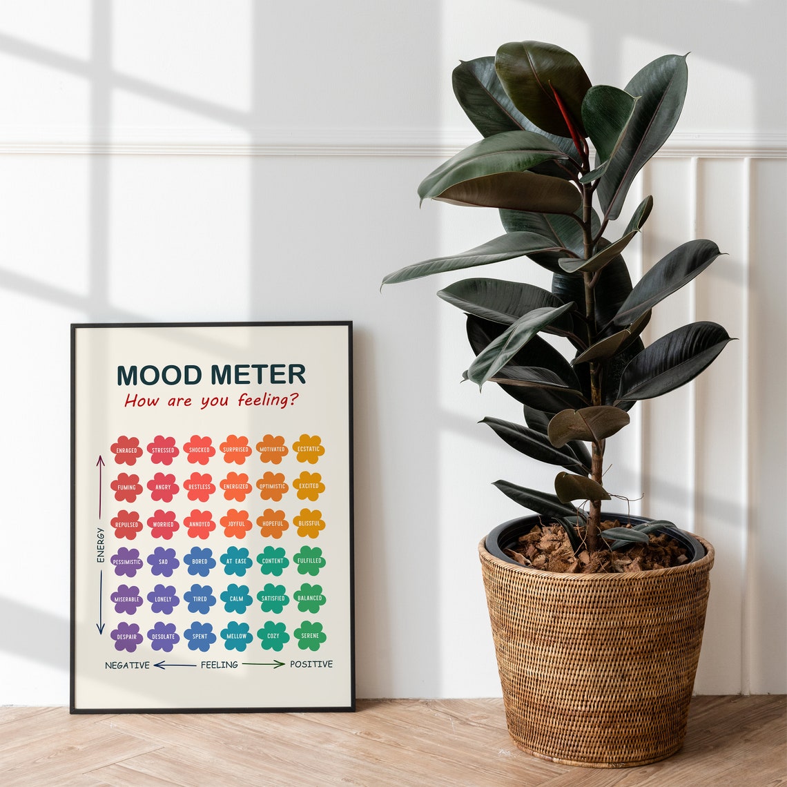Mood Meter Feelings Chart Emotions Poster for Kids Classroom Decor - Image 2