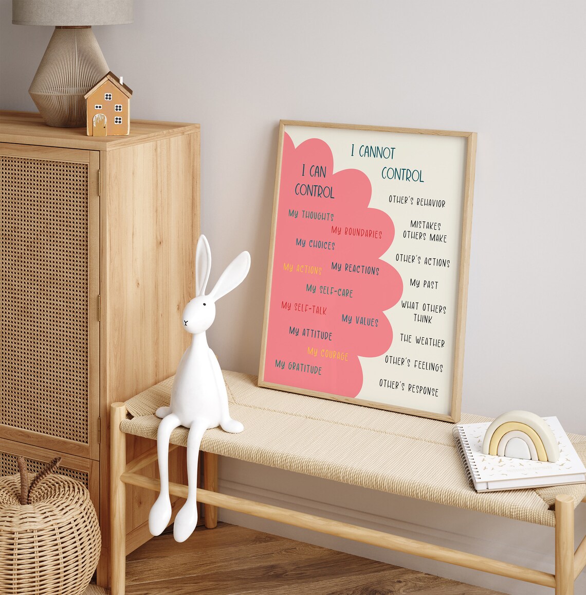 Things I Can Control Mental Health Poster Print - Image 3